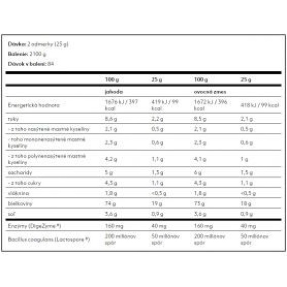 REFLEX NUTRITION - VEGAN PROTEIN 2100G Reflex Nutrition